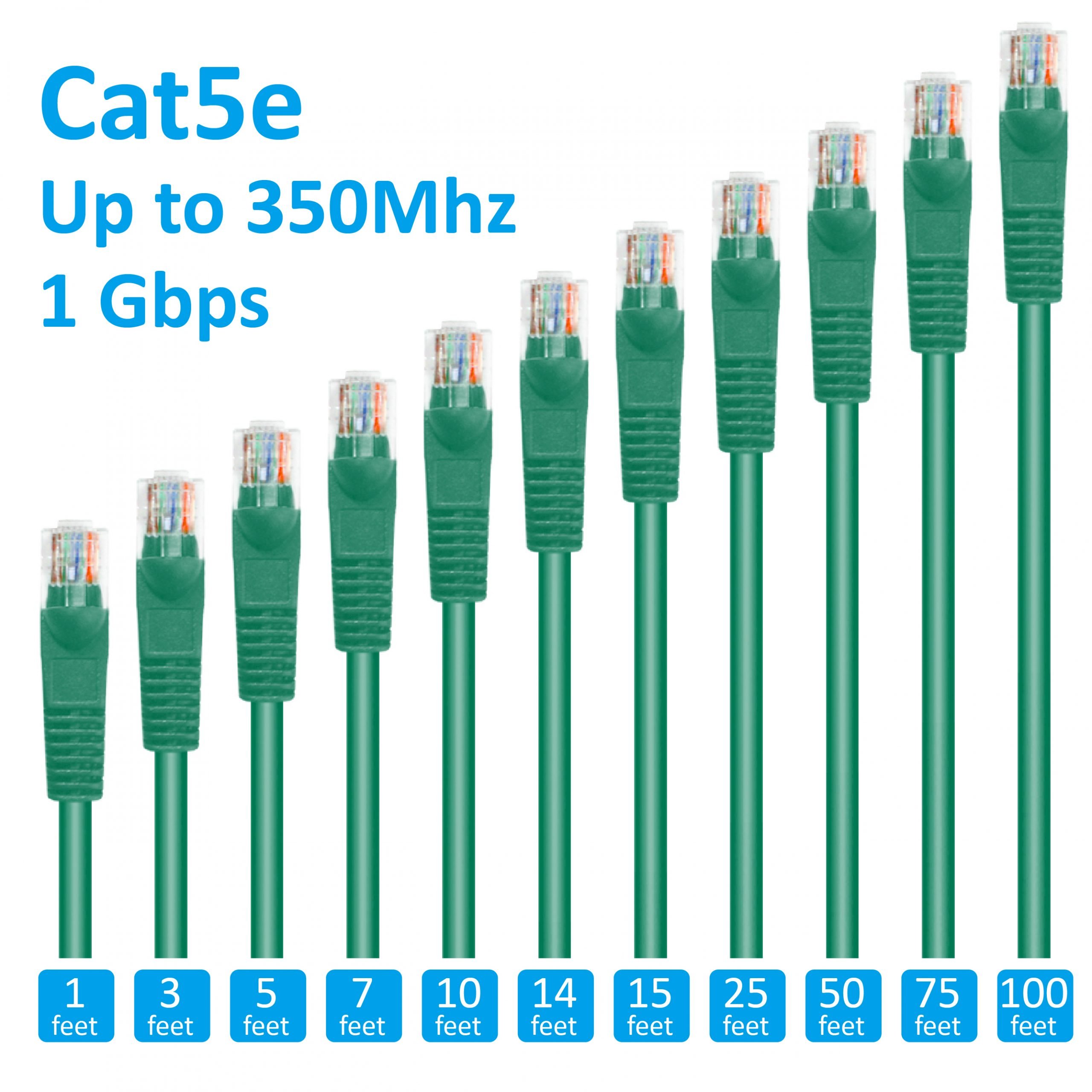 کابل شبکه 30m CAT5E